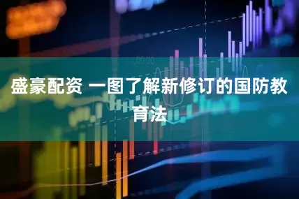 盛豪配资 一图了解新修订的国防教育法